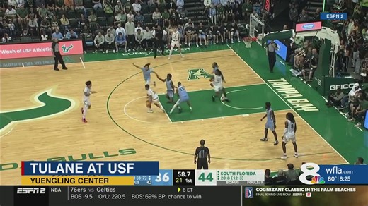 USF men's basketball wins regular season conference title