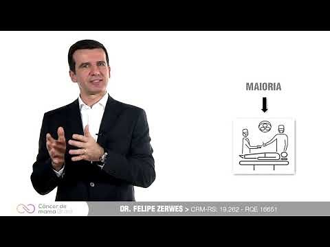 Papiloma Intraductal.