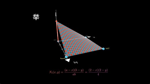 形函数（Shape Function）：有限元分析的“插值引擎”。它通过节点值，精准描绘单元内部位移、温度等物理量的连续分布，是连接离散与连续的关键桥梁。