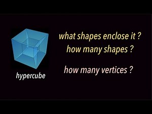 A Hypercube: What Shapes Enclose It, and How Many? how many vertices?