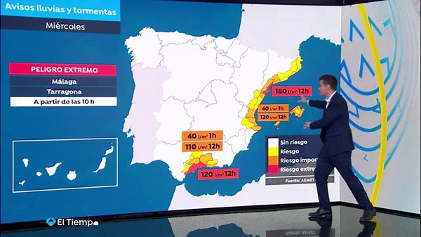 Riesgo extremo en puntos del Mediterráneo por las lluvias de la nueva DANA: la previsión de César Gonzalo