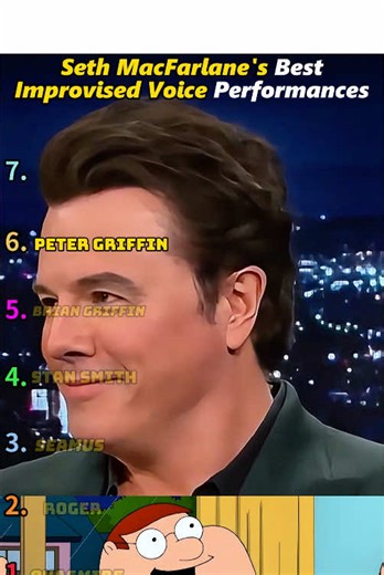 Seth Macfarlane’s best improvised voice performances#funny #tiktok #funnyvideo #reaction #fyp