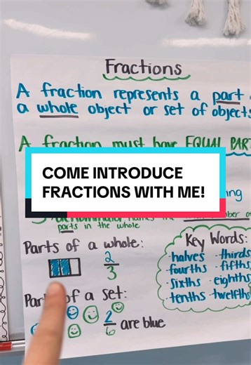 Introducción a las fracciones en tercer grado