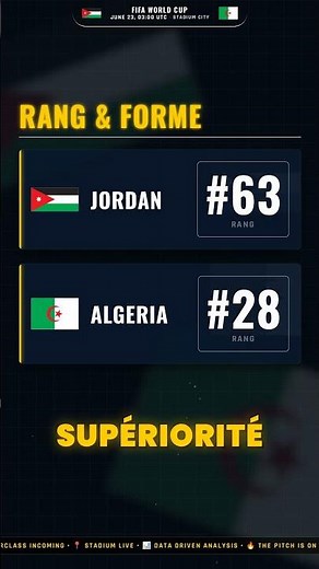 [Prono] JOR vs ALG - Piège Dangereux #shorts #JOR #ALG