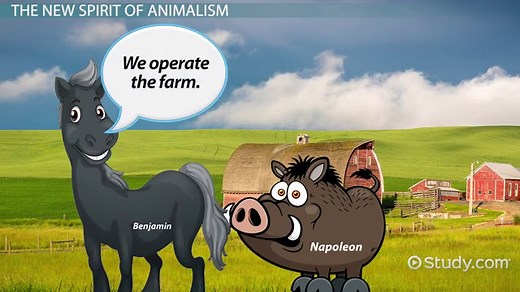 Animal Farm by George Orwell: Ch. 10 | Summary & Analysis