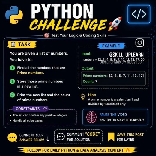 Python Prime Number Challenge 🔥 | Can You Solve This? #shorts