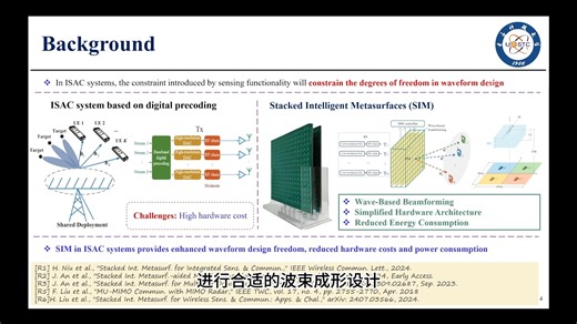 层叠超表面 (SIM) 赋能的通感一体化