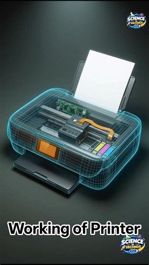 How Printer Prints millions of Colors jn Single paper??