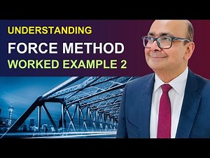 Force method – Indeterminate truss analysis Dr Jawed Qureshi