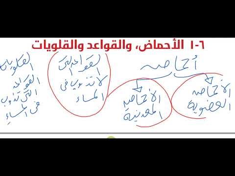 9 6 1 اﻷحماض والقواعد والقلويات كيمياء صف ٩ الفصل الثاني سلطنة عمان