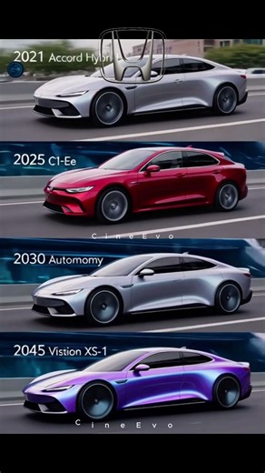 Honda Future Evolution 2021–2045: EV Power & Autonomous Tech