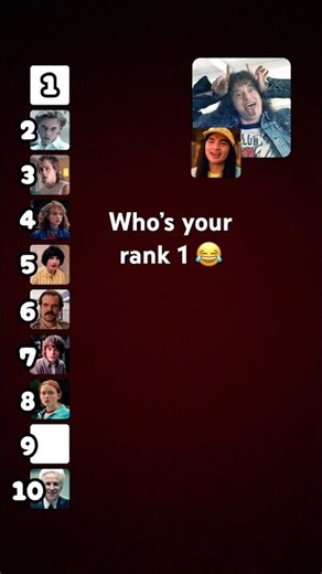 Ranking random Stranger Things characters | Joe kerry #strangerthings #steve #dustin #robin