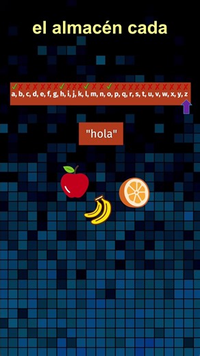 Desafío de programación 04: Detectar si una cadena es un pangrama