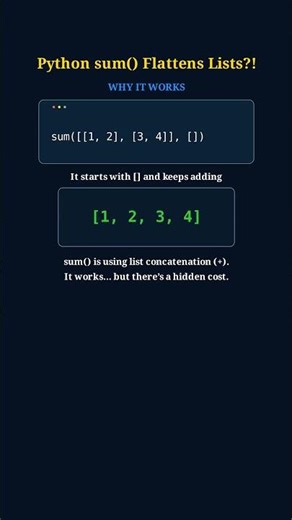 Python sum() Secretly Flattens Lists… But Don’t Use It ❌ #learnpython #coding #interviewquestions