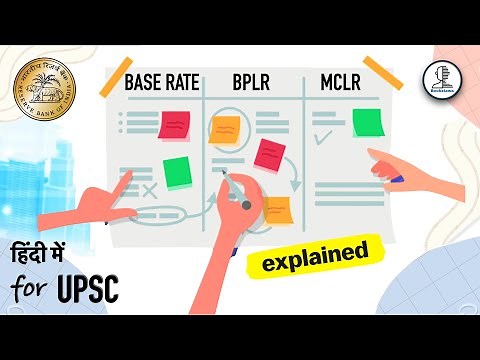 Base rate & BPLR | Indian Economy for UPSC