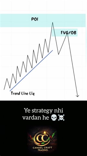 Trendline + Liquidity Sweep = Sniper Entry 🎯Stop Trading Fake Breakouts! Use This Liquidity Strategy