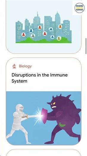 Raising Digital Humans : Learn Your Way #learnyourway #raisingdigitalhumans #aieducation