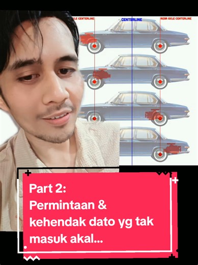 Exploring the Absurd Demands of Dato: Part 2