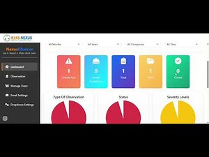 Unsafe Act/Condition Reporting Web Apps
