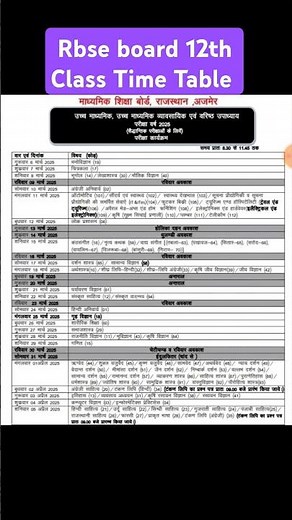 RBSE Board 12th Class Exam Time Table 2025 | 12th Class Board Exam Time Table 2025 #timetable2025