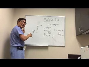 INO vs 3rd Nerve Palsy