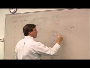 Forecast Accuracy: Mean Absolute Error (MAE)