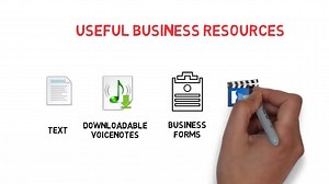 13K views | Are you an Entrepreneur between the ages of 18-30 who wants the opportunity to meet and be mentored by accomplished entrepreneurs. Participants will also get a chance to pitch their ideas during the Enterprise Development Centre Networking Events. Then Register for the NEXT GENERATION! BootCamp in Lagos or Abuja Now. Limited space available. | EDC - SME Toolkit | Facebook