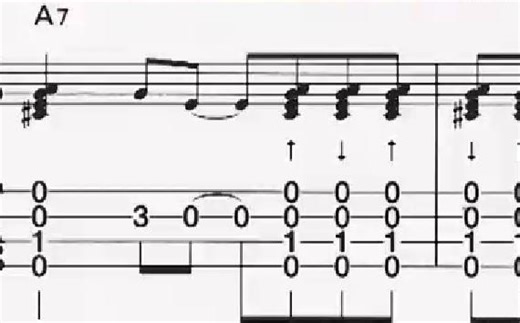 All of me Ukulele 多P