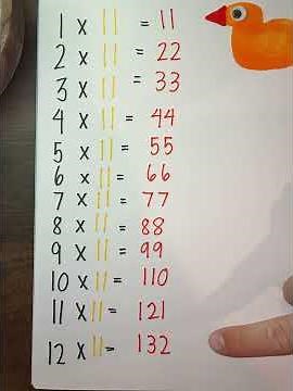 Skip count by 11! SONG #math #1stgrade #2ndgrade #kindergarten #mathforkids #multiplicationfacts