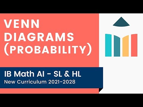 Venn Diagrams (Probability) [IB Math AI SL/HL]