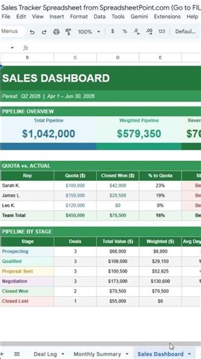 Sales Tracker Spreadsheet (with Dashboard)