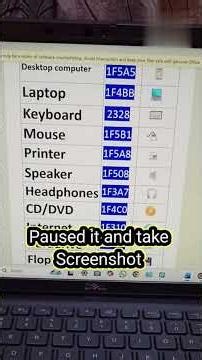 Top 10 Computer Components Logo Design in MS Word | Alt + X Trick