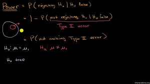 Significance tests (hypothesis testing) 显著性检验（假设检验）|Statistics and probability