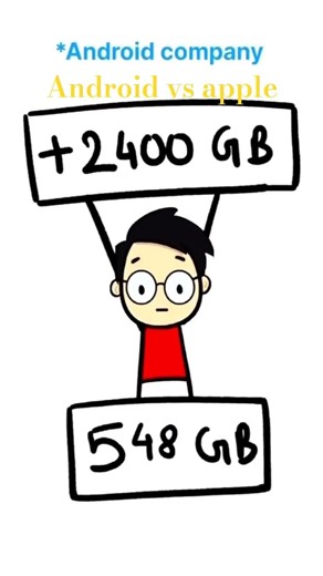 apple vs Android #shortvideo #prank #shortsfeed