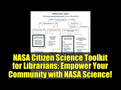 NASA Citizen Science Toolkit for Librarians: Empower Your Community with NASA Science!