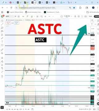 #ASTC 🔥 low float stock running big! $ASTC