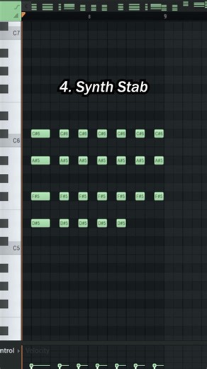 How to make FANTASTIC MELODIES in FL STUDIO!