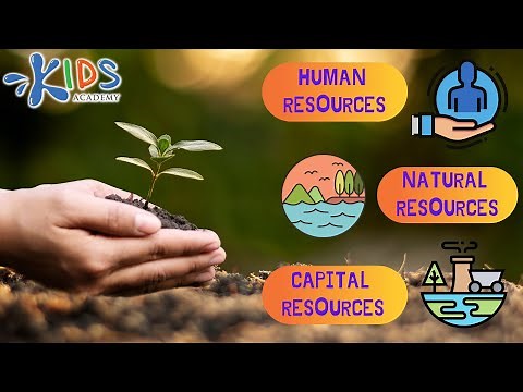 Earth Day Celebration - Earth's resources | Educational Videos For Kids | Kids Academy