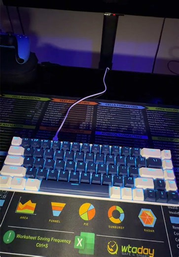 MageGee MK-Box: Ideal Clicky Mechanical Keyboard