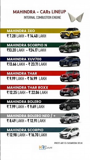 Mahindra Cars Price List 2026 🚗 | 3XO, Scorpio N, Thar, XUV700 Latest Prices #Mahindra