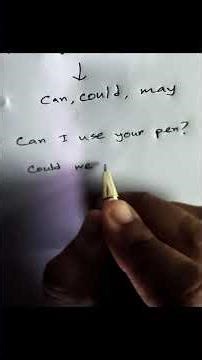 Asking Permission Explained #english #language #englishgrammer #education #languagelearning
