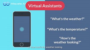 114 reactions | What is the difference between artificial intelligence, machine learning and deep learning?✨ Click on the video to watch | MiquelaAi | Facebook