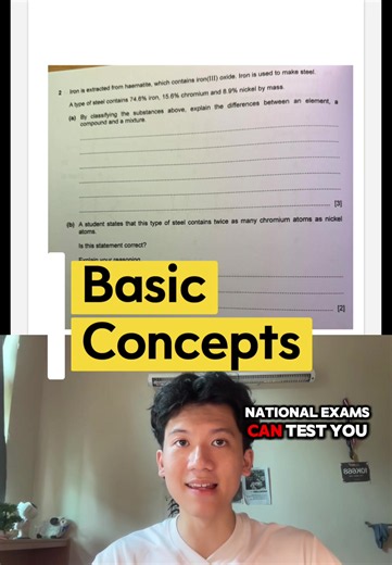 O Level Chemistry: Memorise & Apply Element Definitions