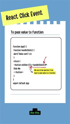 React onClick Event Explained | Handle Click Events in React JS ⚛️