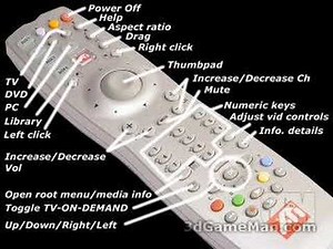 #417 - ATI ALL-IN-WONDER 9600XT Video Card