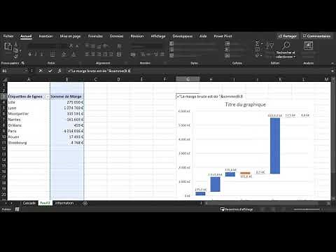 Dans Excel faire un Graphique Cascade avec un tableau croisé dynamique c’est pas possible ? Faux!