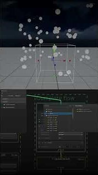 Añadiendo propiedades a los contextos en VFX Graph