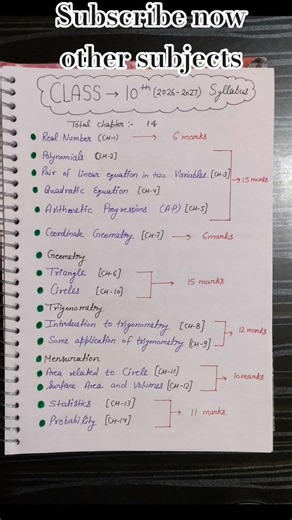 CBSC BOARD, CLASS-10, MATH SYLLABUS(2026-2027) CHAPTER WISE 🚀🚀🔥🔥🔥🔥#shortsvideo #math#cbscclass10