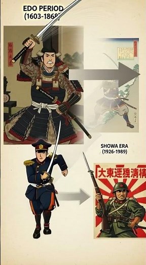 The Untold Story of the Samurai Code.