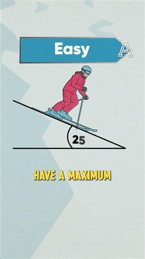 What do the different colours of ski slopes mean?